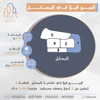 House For Sale in Al Masayel