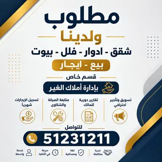 للإيجار بيت في صباح الاحمد السكنية