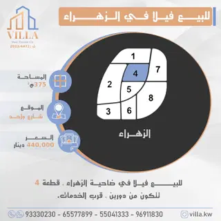 للبيع بيت في الزهراء